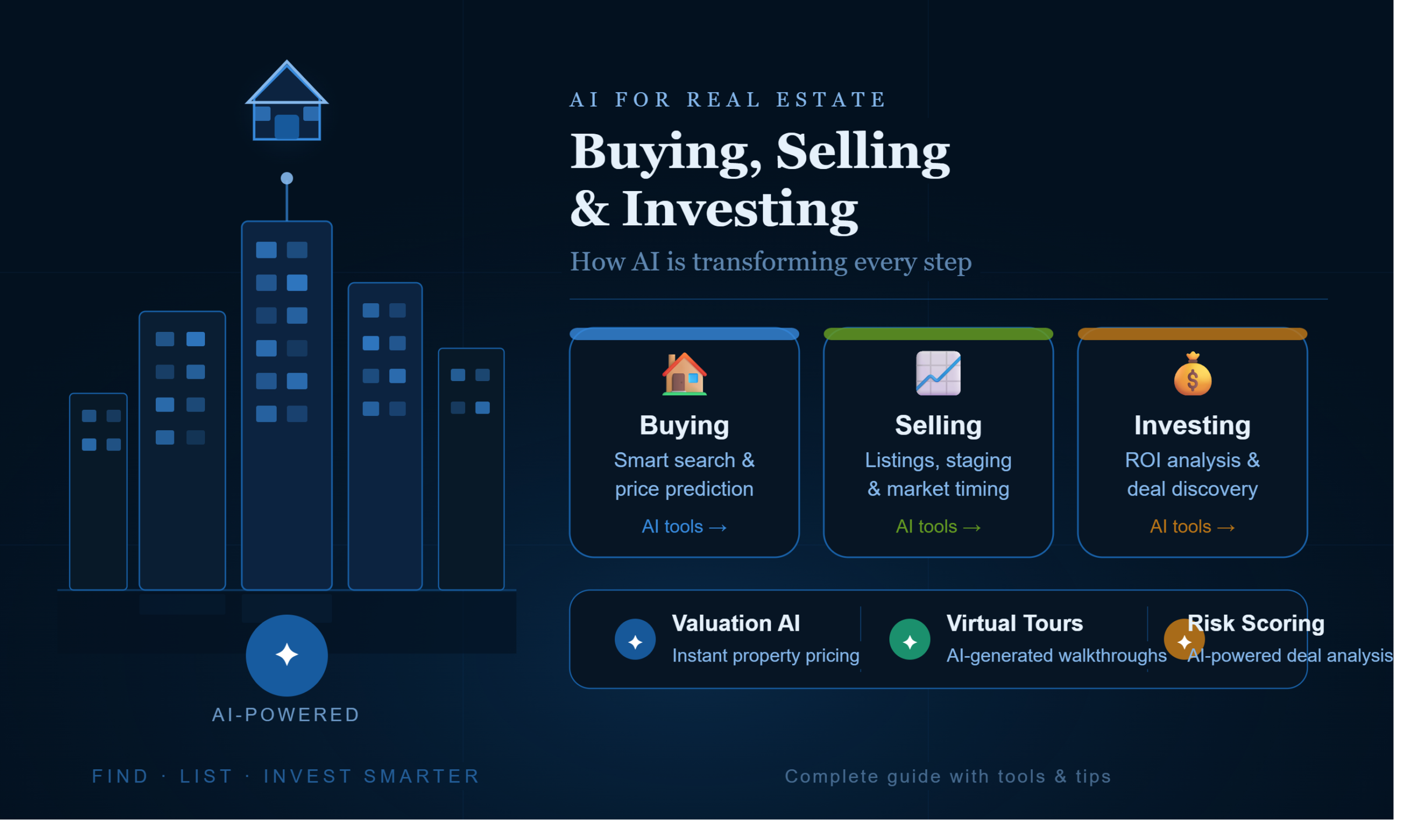 how to use ai for real estate — buying, selling, and investing