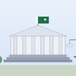 Imran Khan and Pakistan: Where Things Stand Today